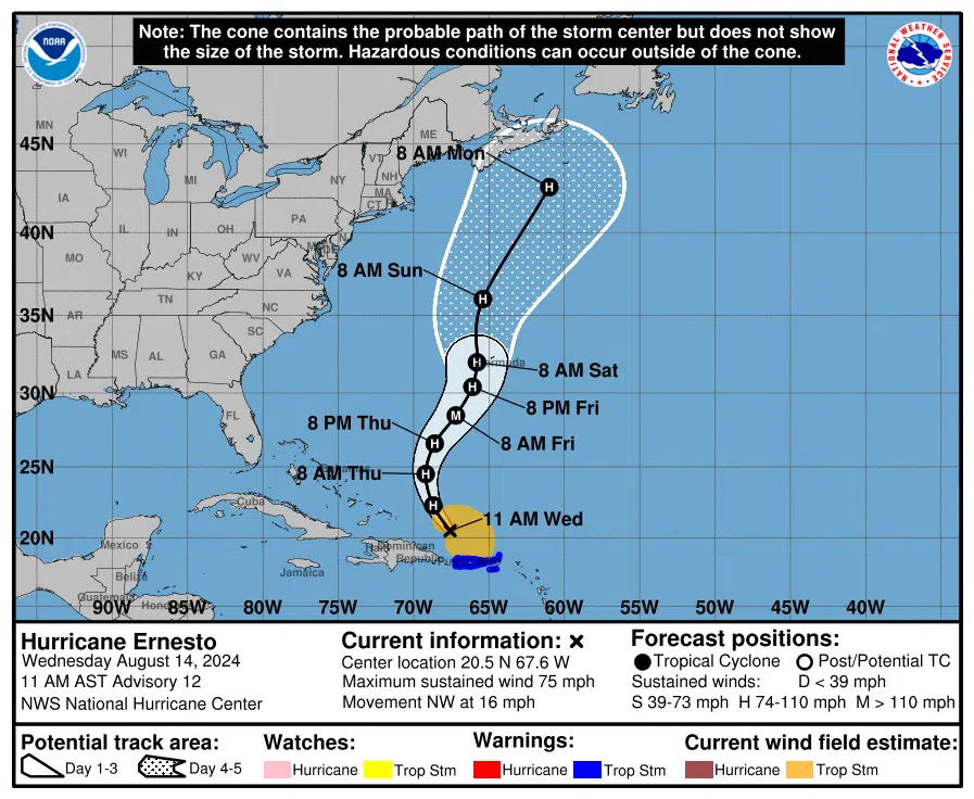 How might Ernesto impact the Maritimes?