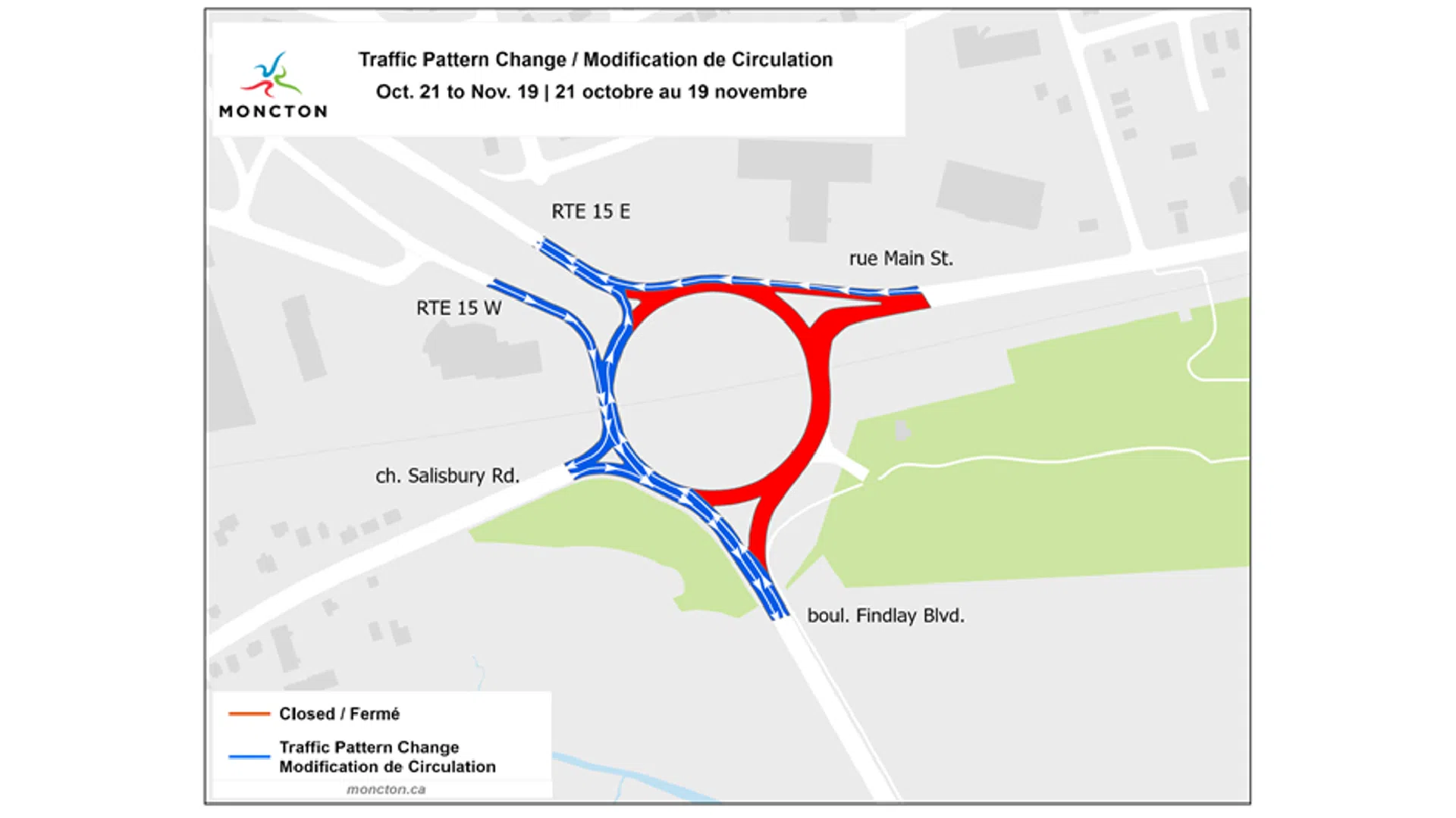 Partial closure of West Main Street traffic circle