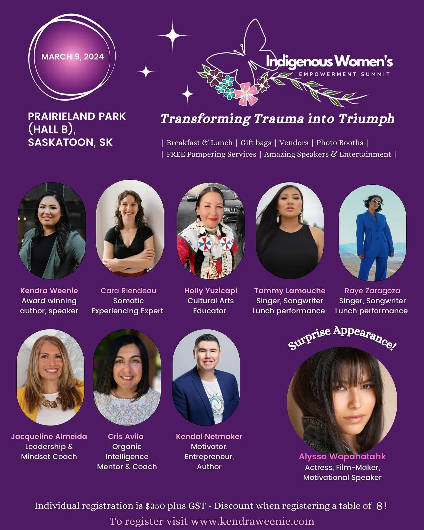 Indigenous Women's Empowerment Summit CUZIN Radio