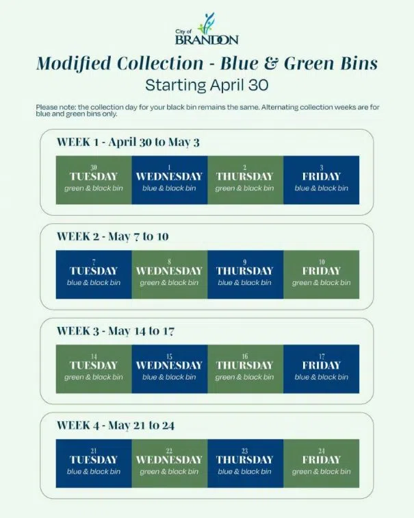 City Of Brandon Rolls Out New Alternating Green And Blue Bin Collection 