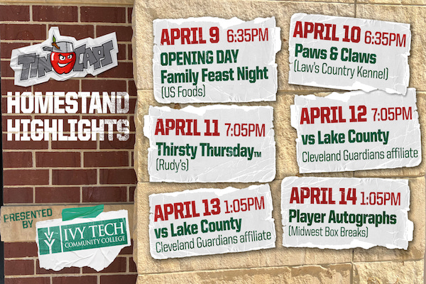 TinCaps Homestand Highlights: April 9-14 - Vimarsana News