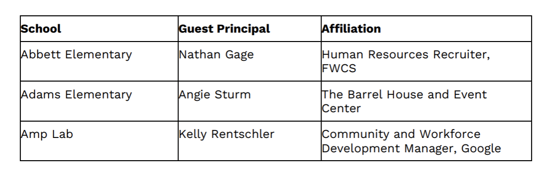 FWCS PRINCIPAL DAY