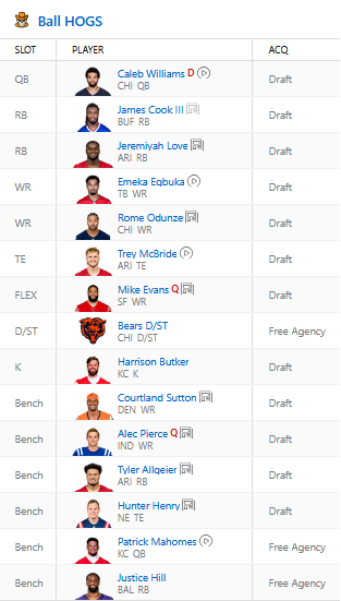 Ball Hogs Wk 3