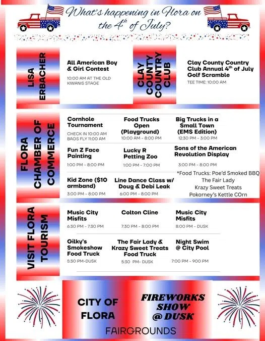 fairfield county fairgrounds 4th of july