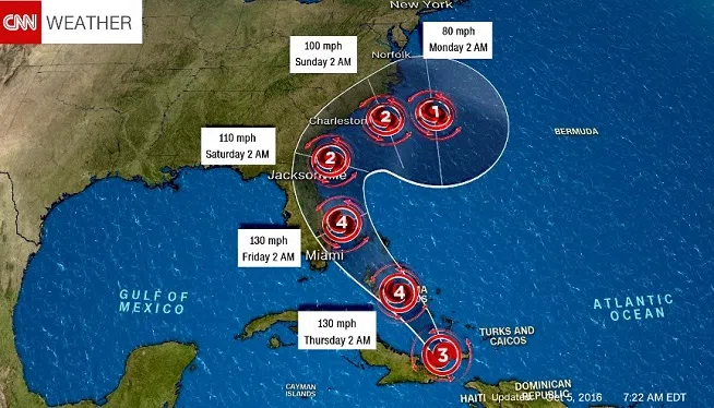 Hurricane Matthew likely won't strike the US for another day -- but after seeing its devastating impact on Haiti on October 4, 2016, many are not taking chances. They've raided stores for supplies, waited in seemingly endless gas station lines and evacuated their homes as the storm threatens much of the East Coast.