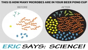 Beer Pong Science