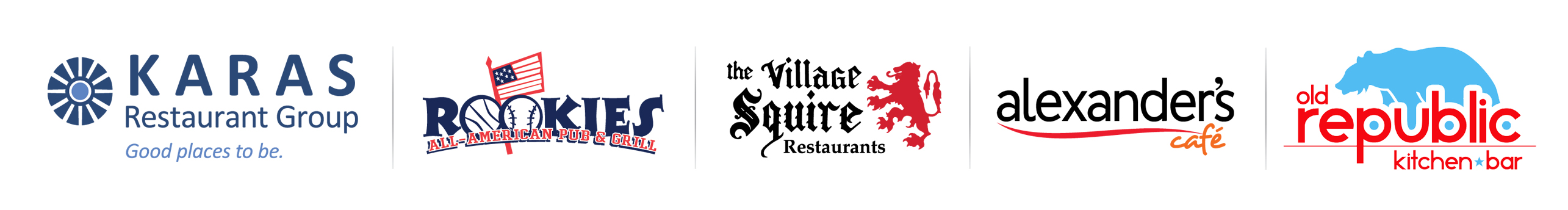 Karas Restaurant Group