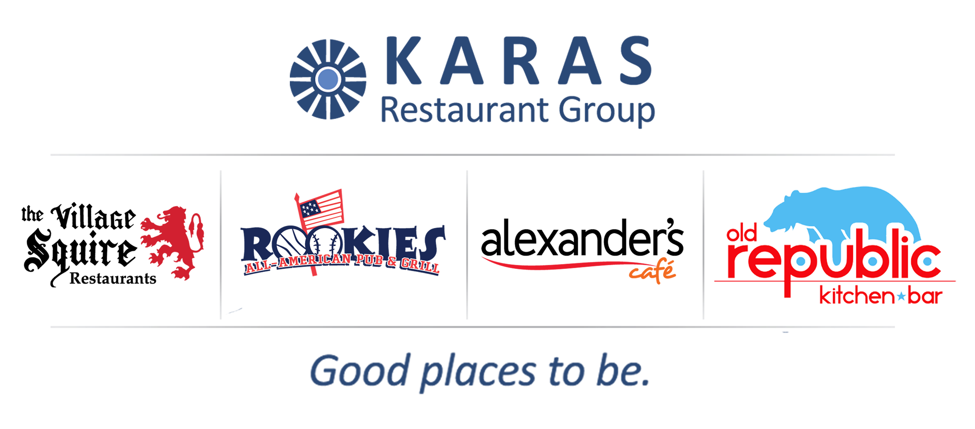 Karas Restaurant Group