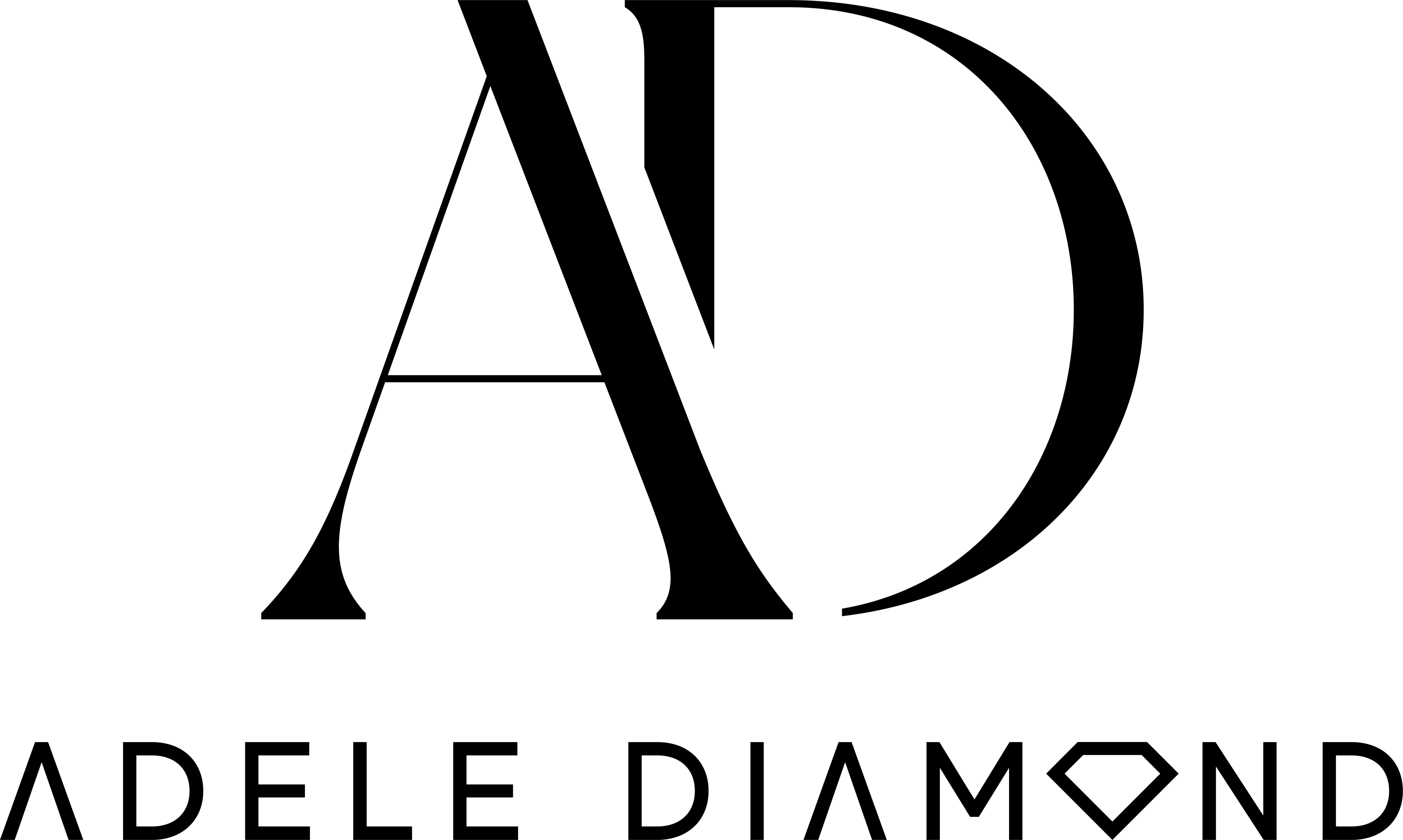 Adele Diamond