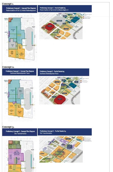 Three Redevelopment Concepts for Albuquerque Fairgrounds Unveiled Amid Community Concerns