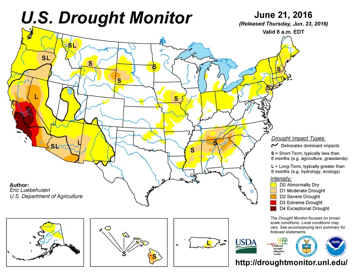 drought