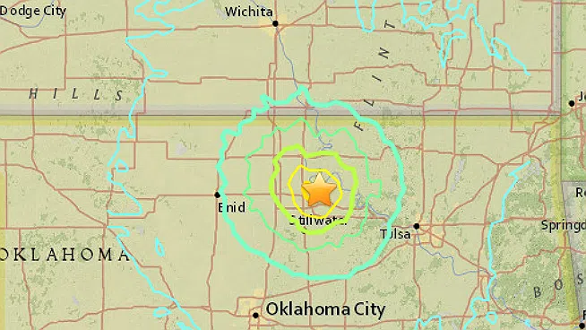 Image USGS.gov