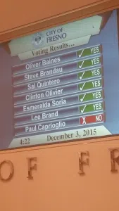 Fulton Mall Vote