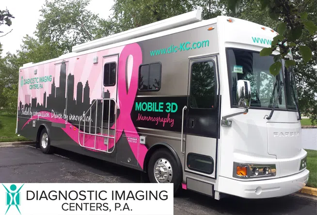 mobilemammography