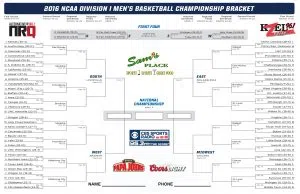 Bracket Final
