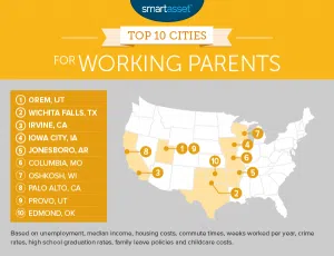 workingparents1