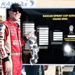 NASCAR Sprint Cup Series Hollywood Casino 400