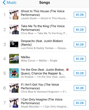 iTunes chart