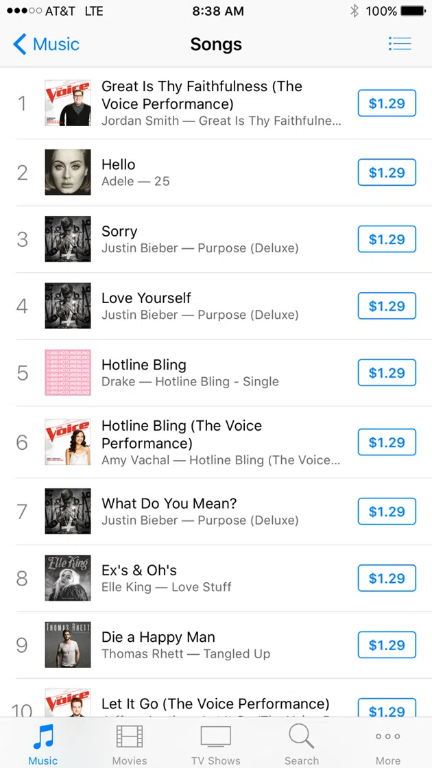 iTunes chart