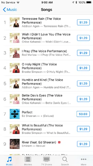 iTunes all-genre chart