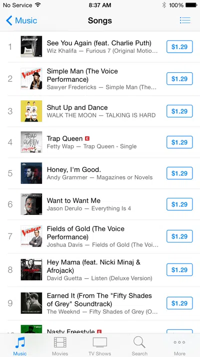 iTunes chart April 28, 2015