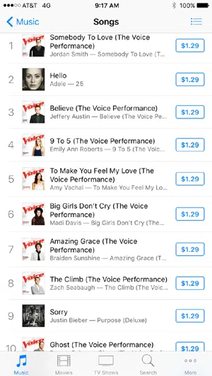 iTunes chart