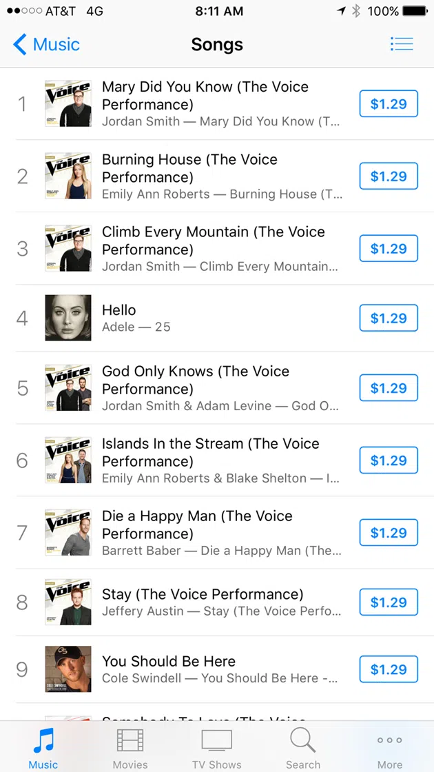 iTunes chart