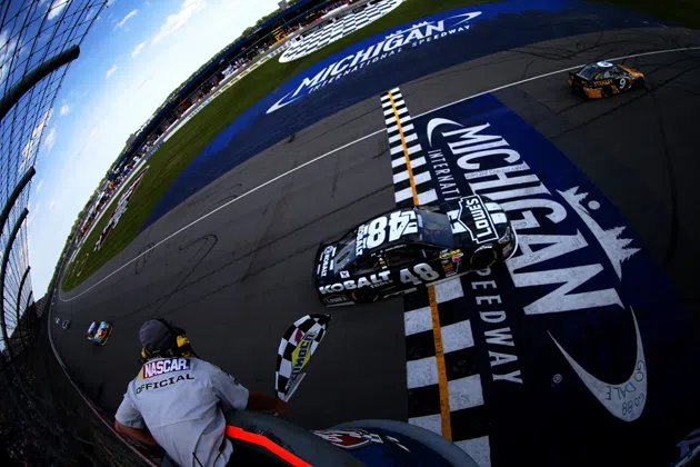 Quicken Loans 400