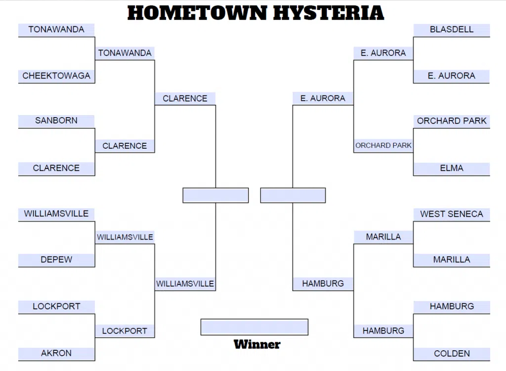 Hometown Hysteria, Phenomenal 4