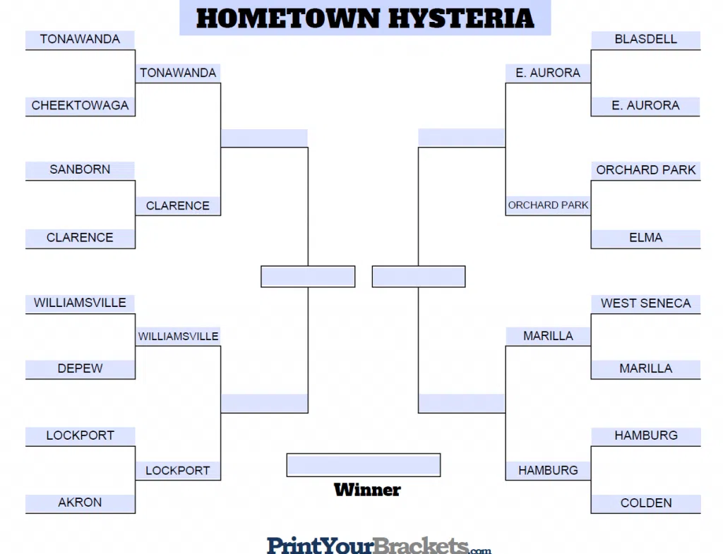Hometown Hysteria: Eggcellent 8