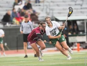 IWU Lacrosse