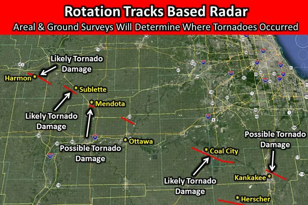 National Weather Service