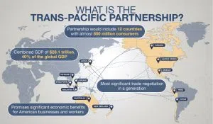 Graphic by www.defense.gov