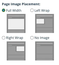 Visual depiction of the Page Image Placement when setting a feature image, showing the options "Full Width", "Left Wrap", "Right Wrap", and "No Image"
