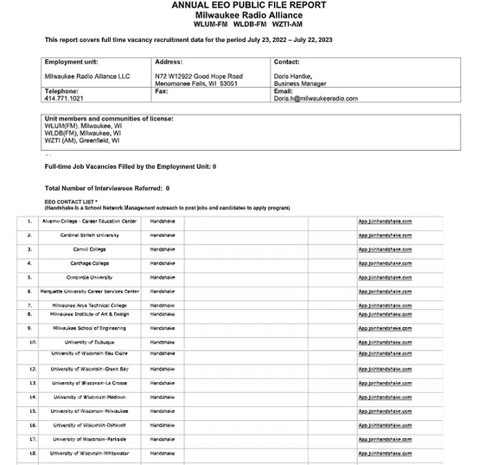 Eeo report 2023 102 1 fm milwaukee wlum fm 