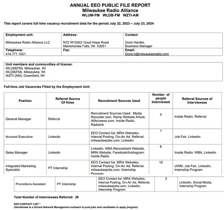 Eeo report 2024 102 1 fm milwaukee wlum fm 