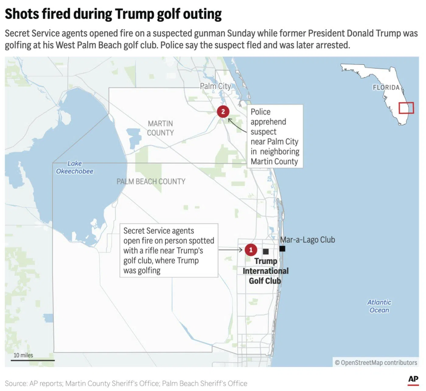 The FBI says former President Donald Trump was the target of an apparent assassination attempt Sunday while he was golfing at his West Palm Beach golf club. Trump was unharmed and a suspect was later taken into custody. (AP Digital Embed)