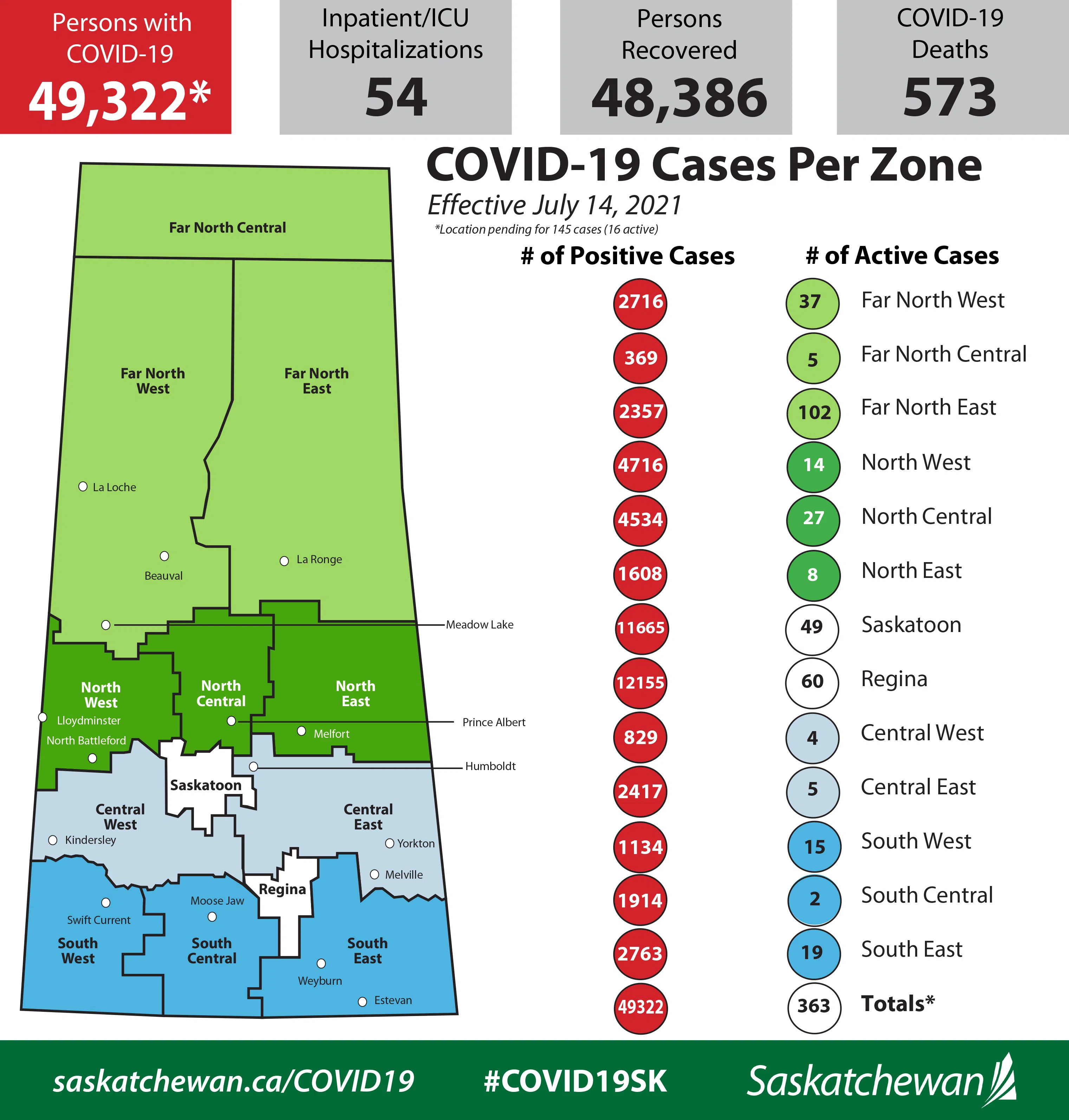 COVID-19 update map for July 14th.