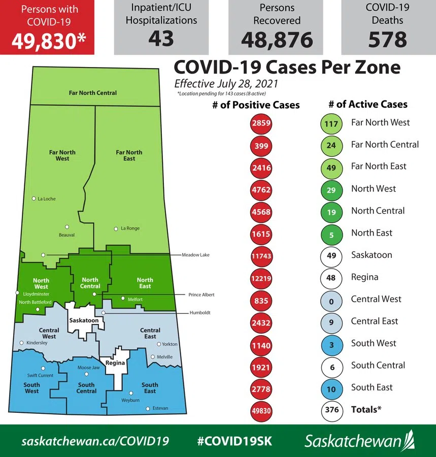 Daily COVID-19 map for July 28, 2021.