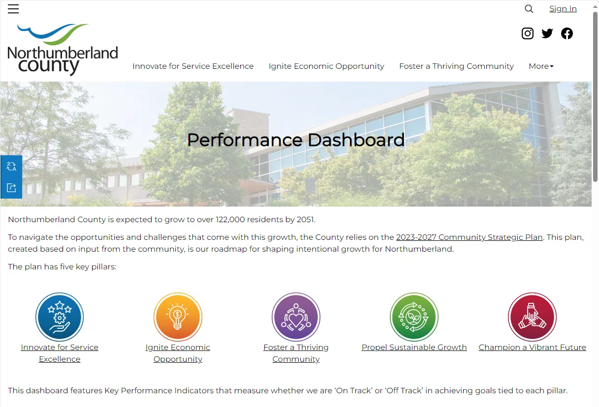 A new performance dashboard is being introduced by Northumberland County 93.3 myFM