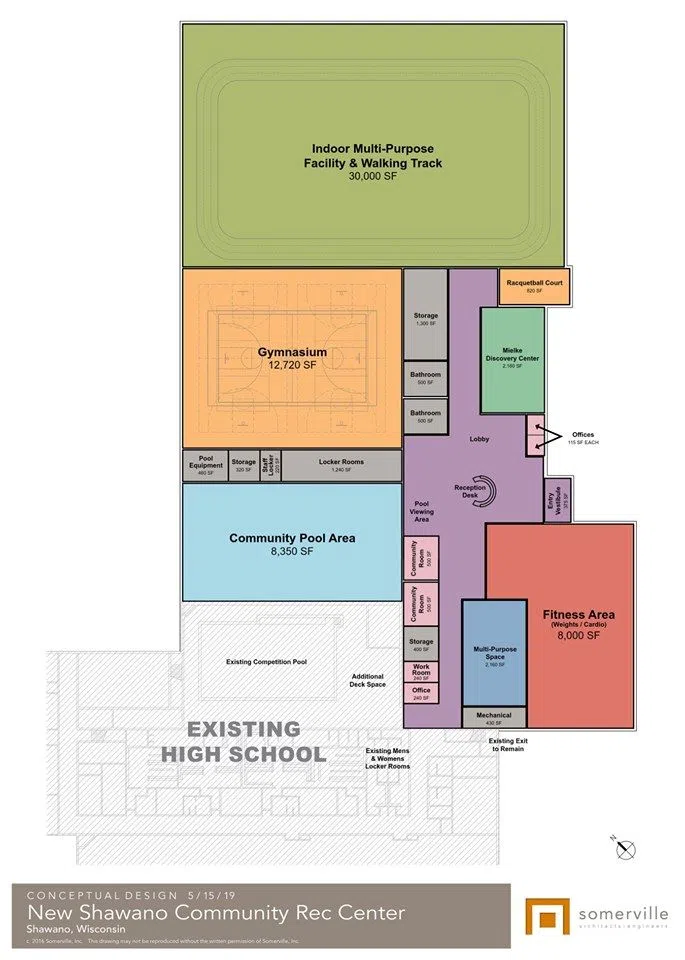 PROPOSED SHAWANO COMMUNITY RECREATION CENTER INFORMATIONAL MEETINGS SCHEDULE