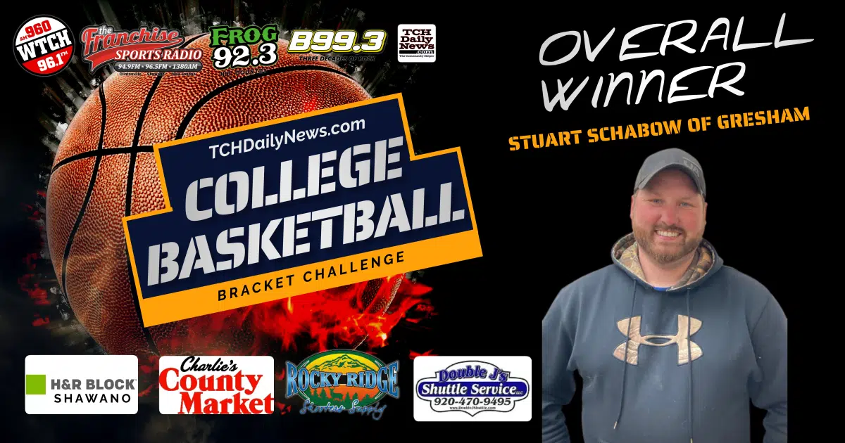 2023 College Basketball Bracket Challenge Announced