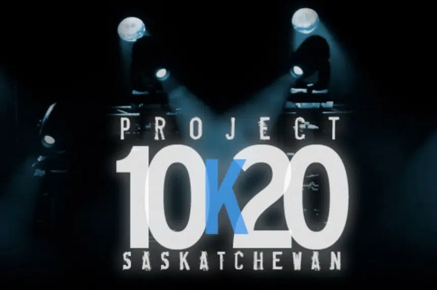 Spring 2016 recipients of Project 10K20 announced