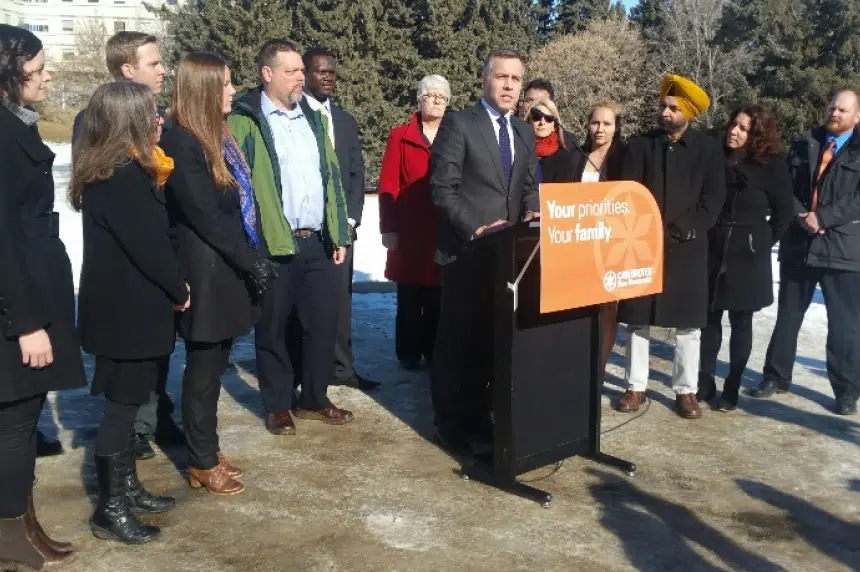 NDP promises more beds at Saskatoon's City Hospital