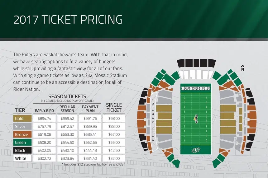 Where will you sit in the new Mosaic Stadium and how much will it cost?