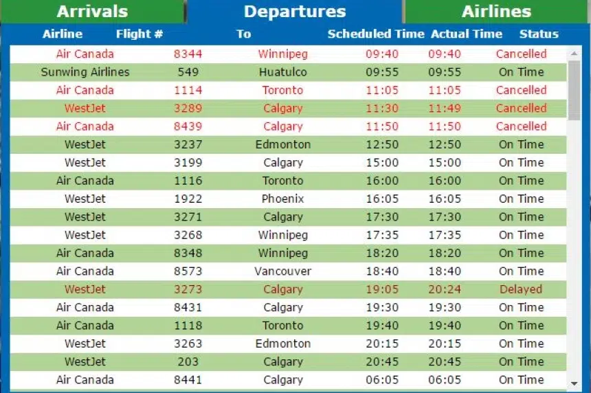 Flights cancelled, delayed at Sask. airports on stormy Tuesday