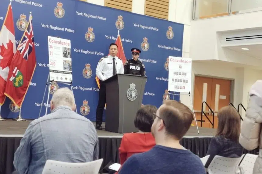More than 300 charges laid in multi-province human trafficking investigation