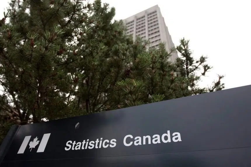 Annual inflation rate turned negative in April, Statistics Canada reports