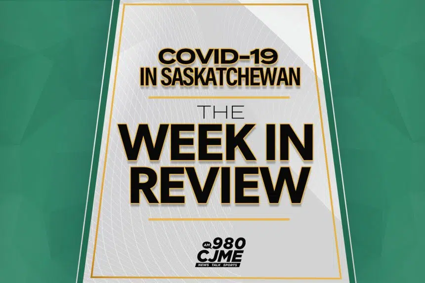 COVID-19 in Saskatchewan: The Week in Review, June 5