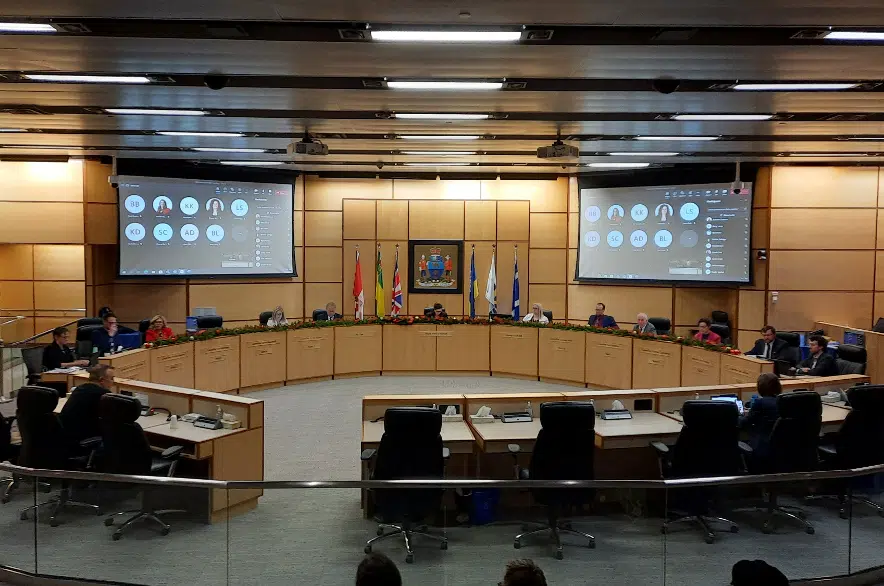 Advocates frustrated, disappointed with Regina city budget